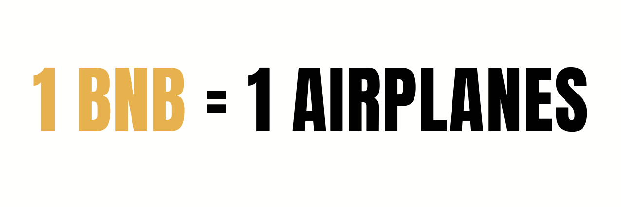 Slogan: 1 BNB = 1 AIRPLANES